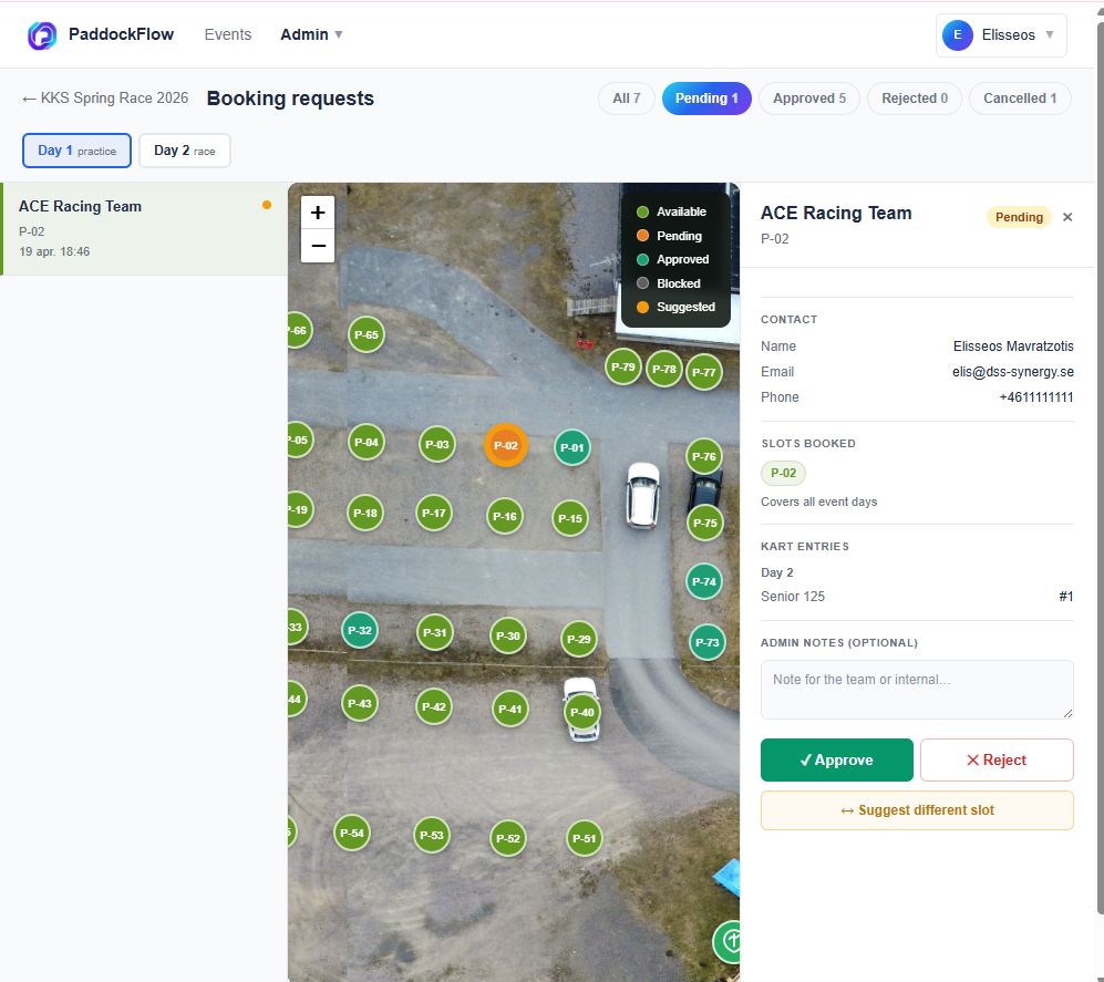 PaddockFlow admin view